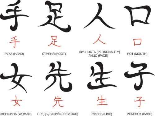 copy :  Японские иероглифы(Векторная графика и иллюстрация)